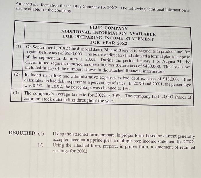 Need a retained earnings statement. Attached is information for the Blue Company