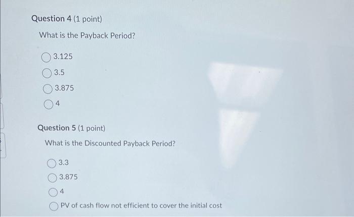 the following. The cost of capital is 15%. This project costs $2