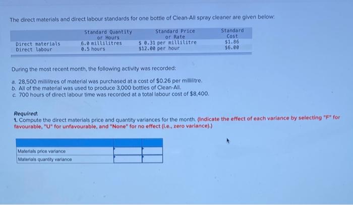  The direct materials and direct labour standards for one bottle of
