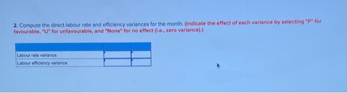 Clean-All spray cleaner are given below: Standard Quantity or Hours 6.9 millilitres
