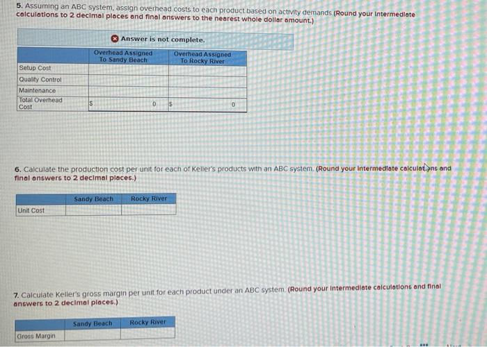 production cost per unit for each of Keller's products under a traditional