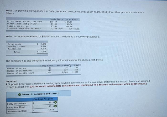 places.) Answer is complete but not entirely correct. Sandy Beach Rocky River