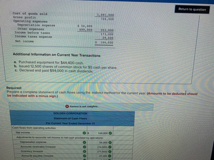 for the current year. (Amounts to be deducted should be indicated with