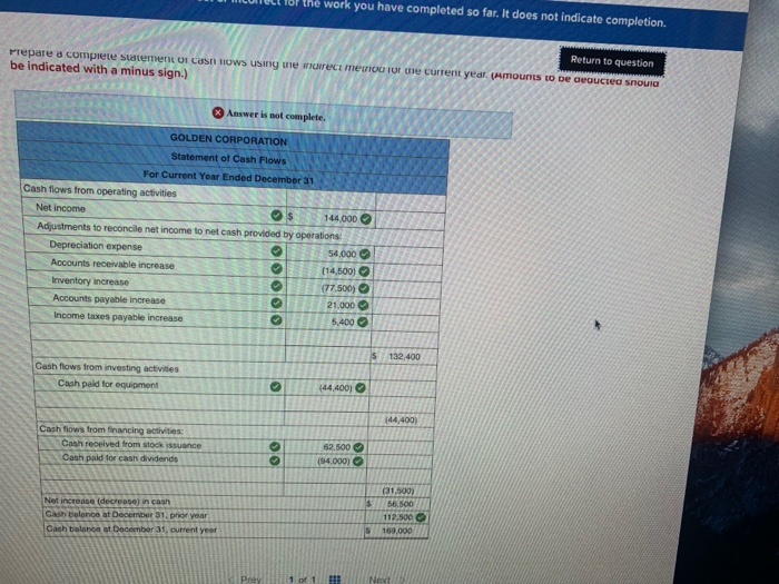 a minus sign.)Its incomplete Return to question Required information (The following information