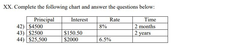  XX. Complete the following chart and answer the questions below: 43)