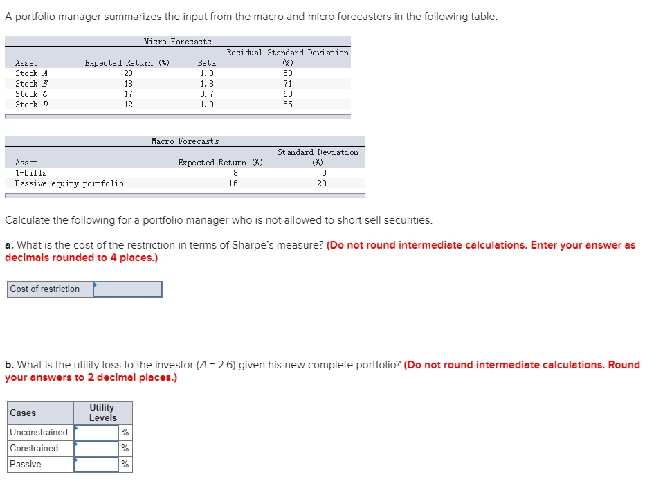 A portfolio manager summarizes the input from the macro and micro