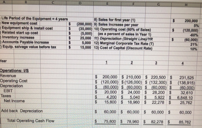  please fill out the table given the information and show the
