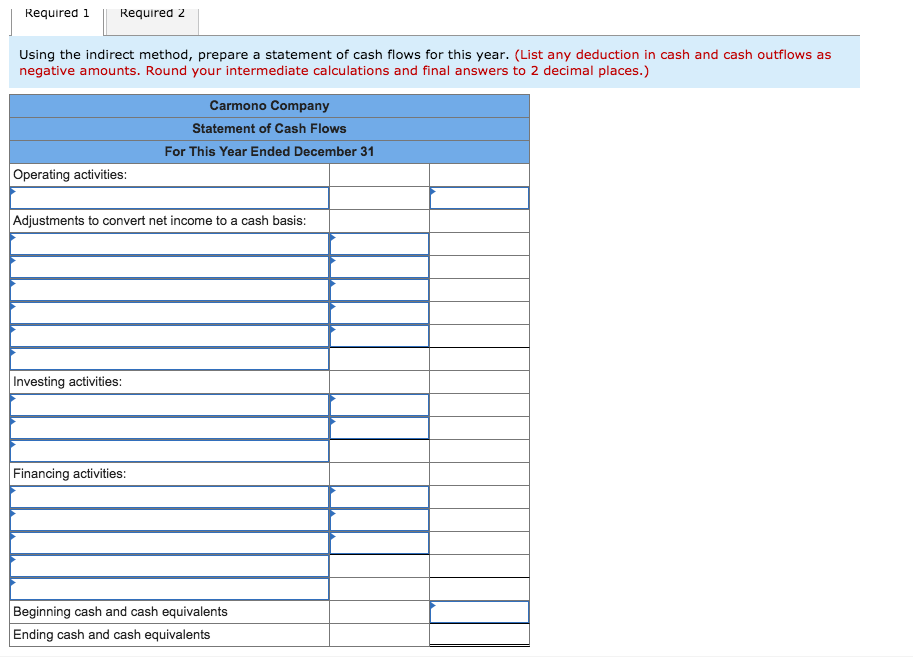 Year Assets Cash Accounts receivable Inventory Total current assets Property, plant, and