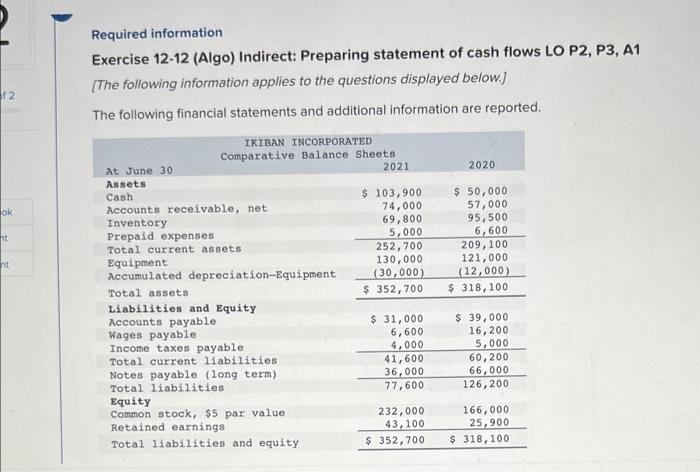2 Required information Exercise 12-12 (Algo) Indirect: Preparing statement of cash flows