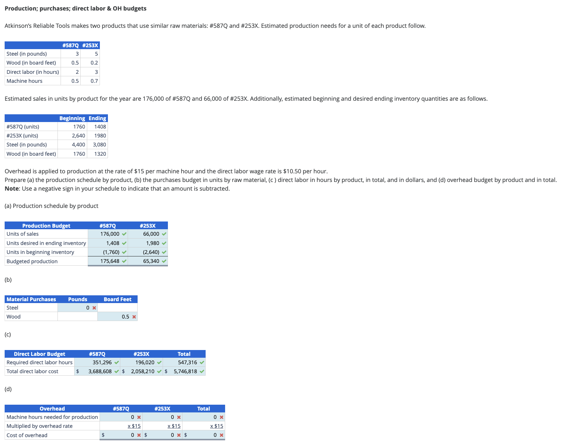  Please help with part B Production; purchases; direct labor & OH