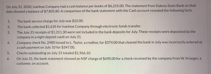  please explain the step by step process 1. On July 31,