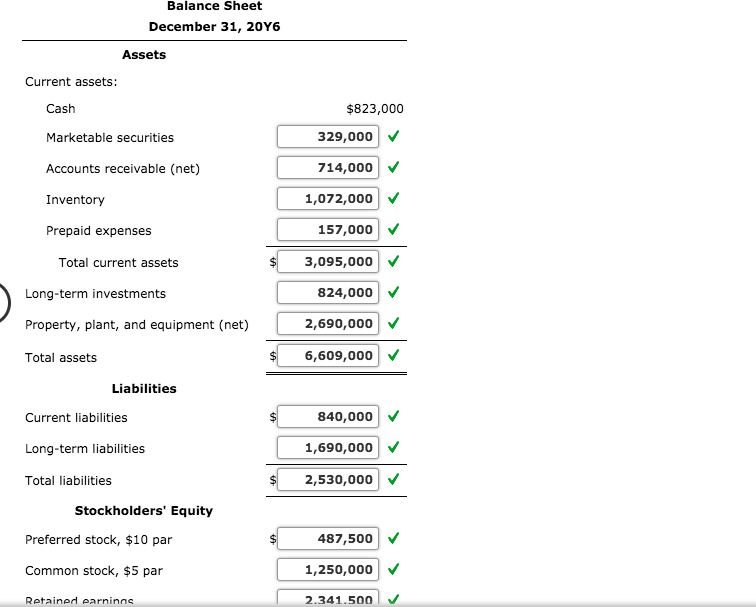 the Liquidity and Solvency Measures part and on the Profitability Measures part.