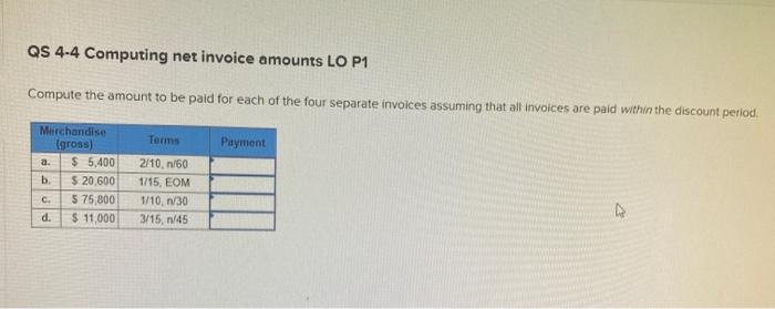  QS 4-4 Computing net invoice amounts LO P1 Compute the amount
