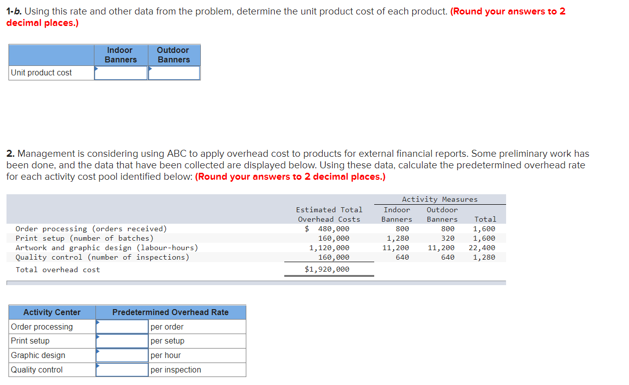 printing services for indoor banners. The nylon banners, which come in a