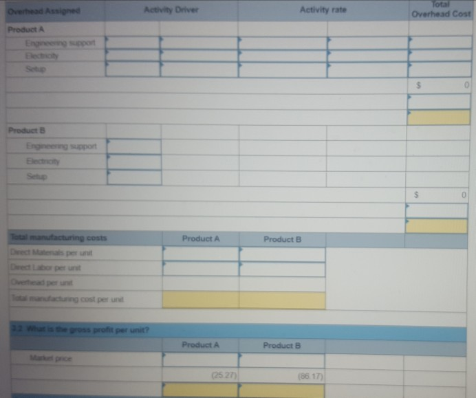 labor hours Machine hours Batches Volume Engineering modifications Number of customers Market