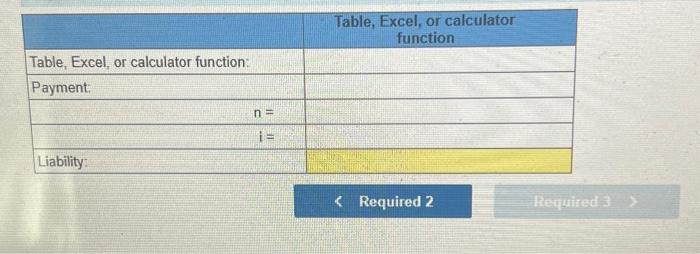 decisions regarding investing and financing activities. Address each decision independently. 1. On
