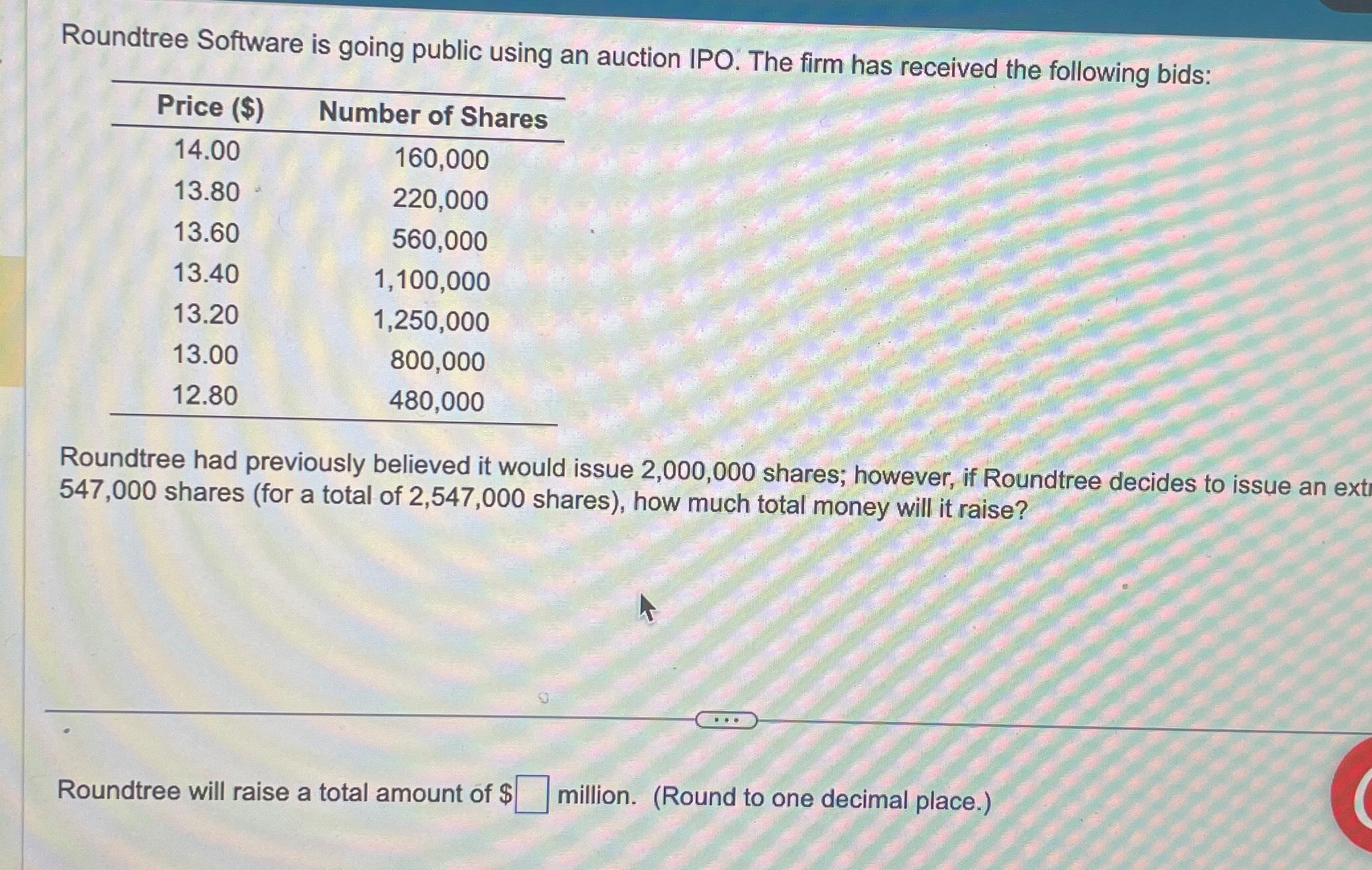  Roundtree Software is going public using an auction IPO. The firm