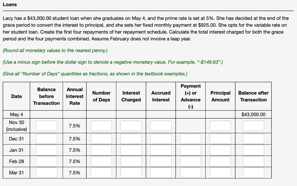 Vertical Adventures has an open line of credit with a zero balance