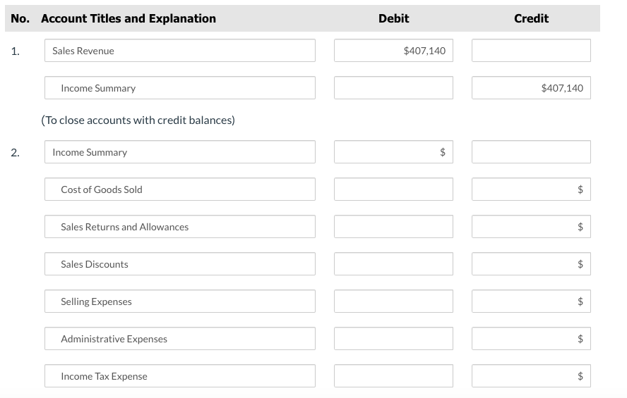 are selected account balances for Sheridan Co. as of December 31, 2020.