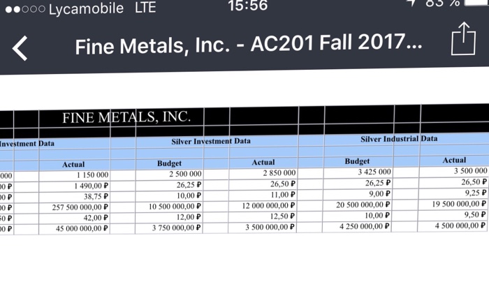 slver The company keeps the metals in both colns and bars and