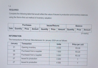  1.4 REQUIRED Complete the following table that would reflect the value