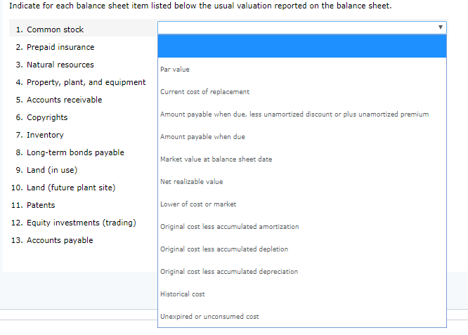 Indicate for each balance sheet item listed below the usual valuation
