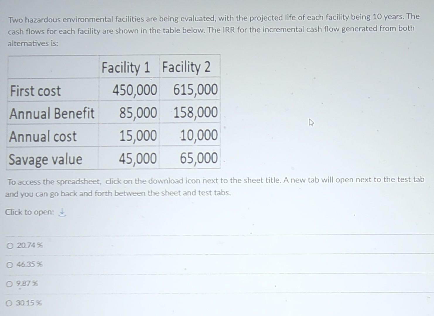  Two hazardous environmental facilities are being evaluated, with the projected life