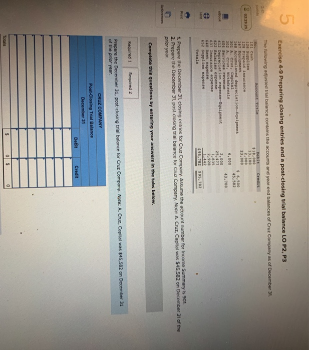 LO P2, P3 0.41 The following adjusted trial balance contains the accounts