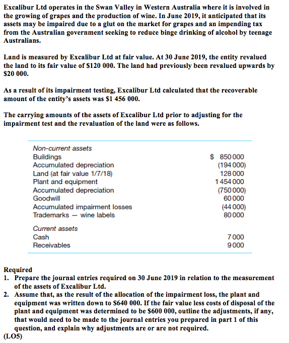  Please explain part 2. I dont really understand the concepts behind.
