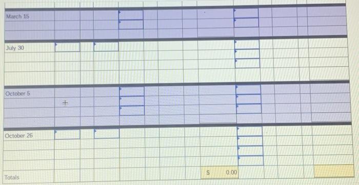 following current-year purchases and sales for its only product. Required: Hemming uses