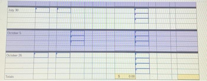 and to cost of goods sold using FFFO. 2. Determine the costs