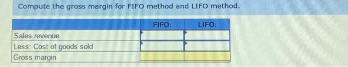 assigned to ending inventory and to cost of goods sold using LIFO.