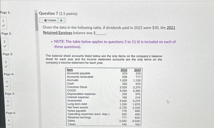  Given the data in the following table, if dividends paid in