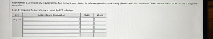 The August 31 bank balance is $5,810. b. The bank statement includes
