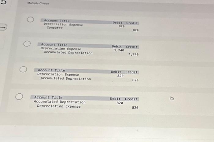 Year 1 to recognife experise retated to use of the compulen Multiple