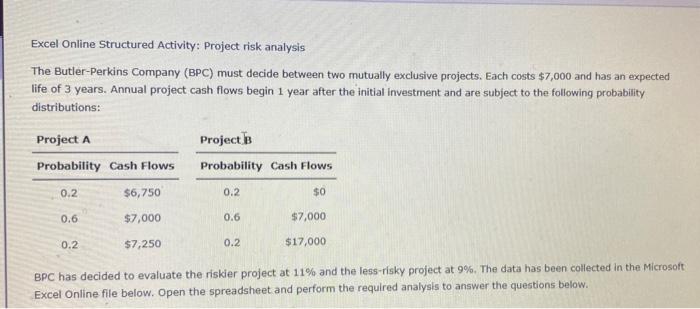 excel Excel Online Structured Activity: Project risk analysis The Butler-Perkins Company (BPC)