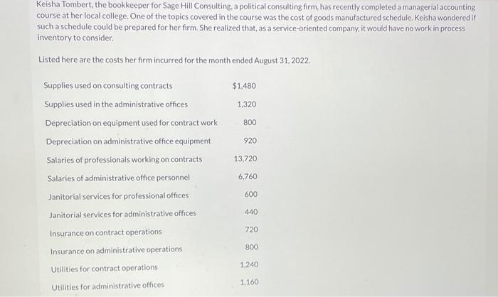 second time asking this question i need answers please. Keisha Tombert, the