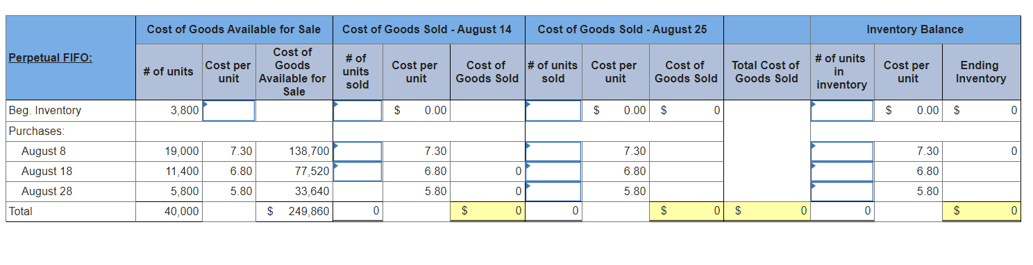 (L08-1, 8-4] [The following information applies to the questions displayed below.] Altira