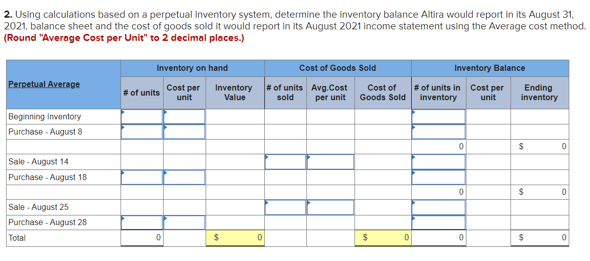 Corporation provides the following information related to its merchandise inventory during the
