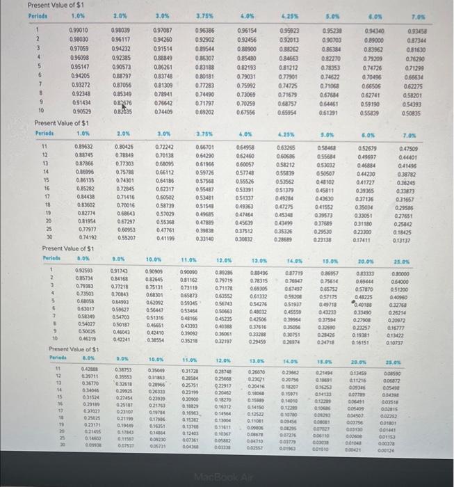 to retire in eight years. The cllent has a savings account with