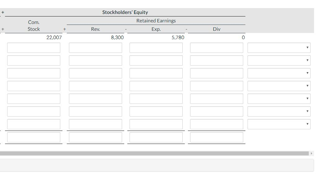 June transactions resulted in a tabular summary, with June 30 unadjusted balances