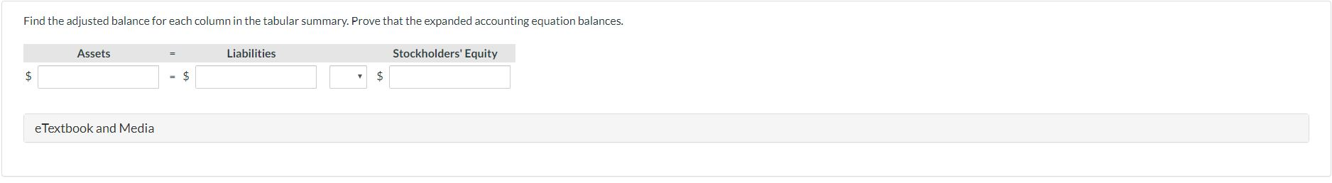 shown here. Assets Liabilities + Stockholders' Equity Accts. Prepd. Acc. Depr- Accts.