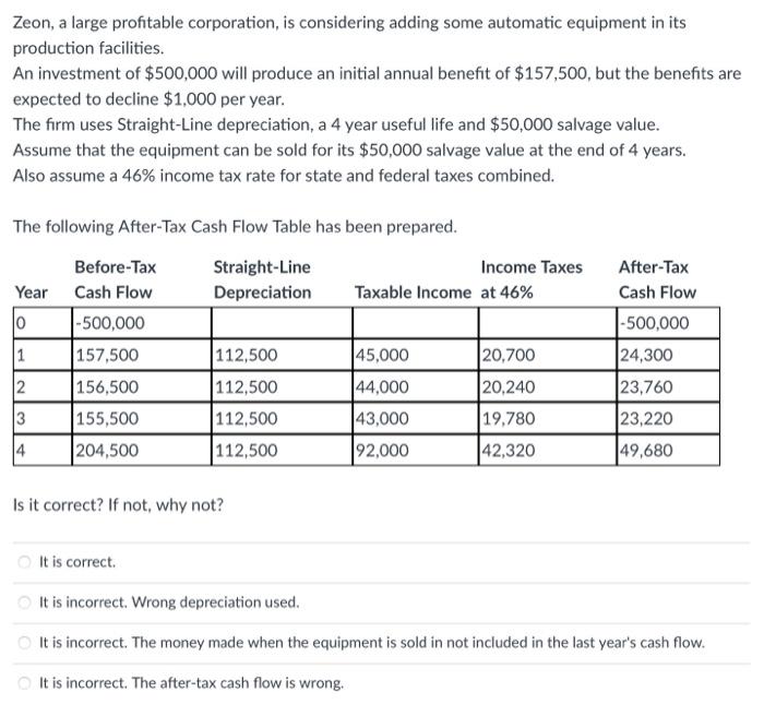  Zeon, a large profitable corporation, is considering adding some automatic equipment