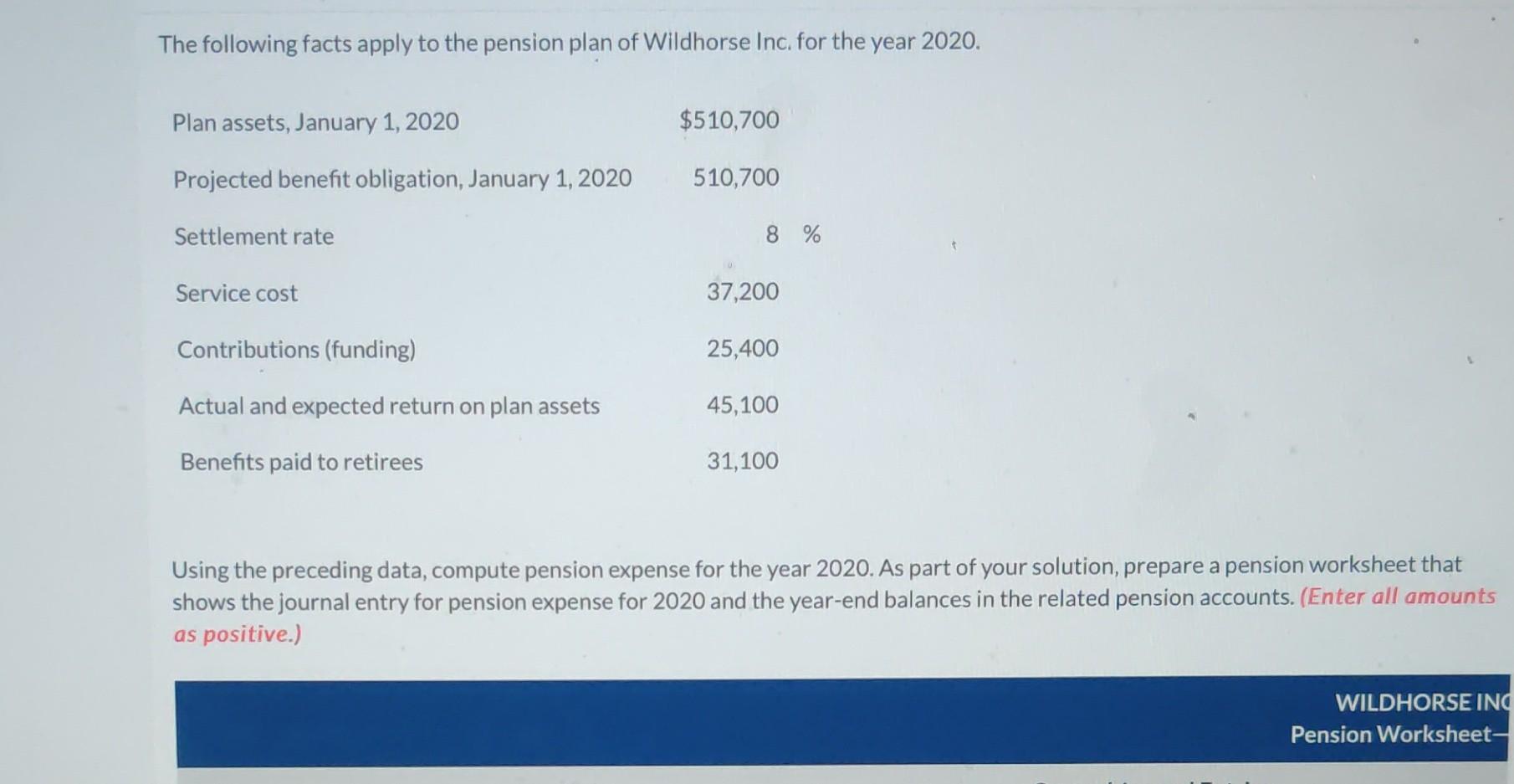 2020. As part of your solution, prepare a pension worksheet that shows