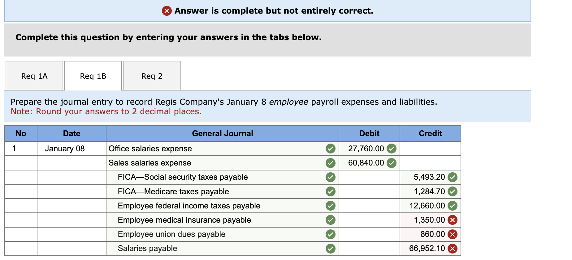 Problem 11-2A (Algo) Entries for payroll transactions LO P2, P3 On January