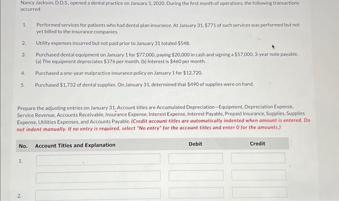  Nancy Jackson, D.D.S., opened a dental practice on January 1, 2020.