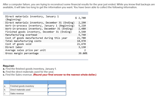  After a computer failure, you are trying to reconstruct some financial