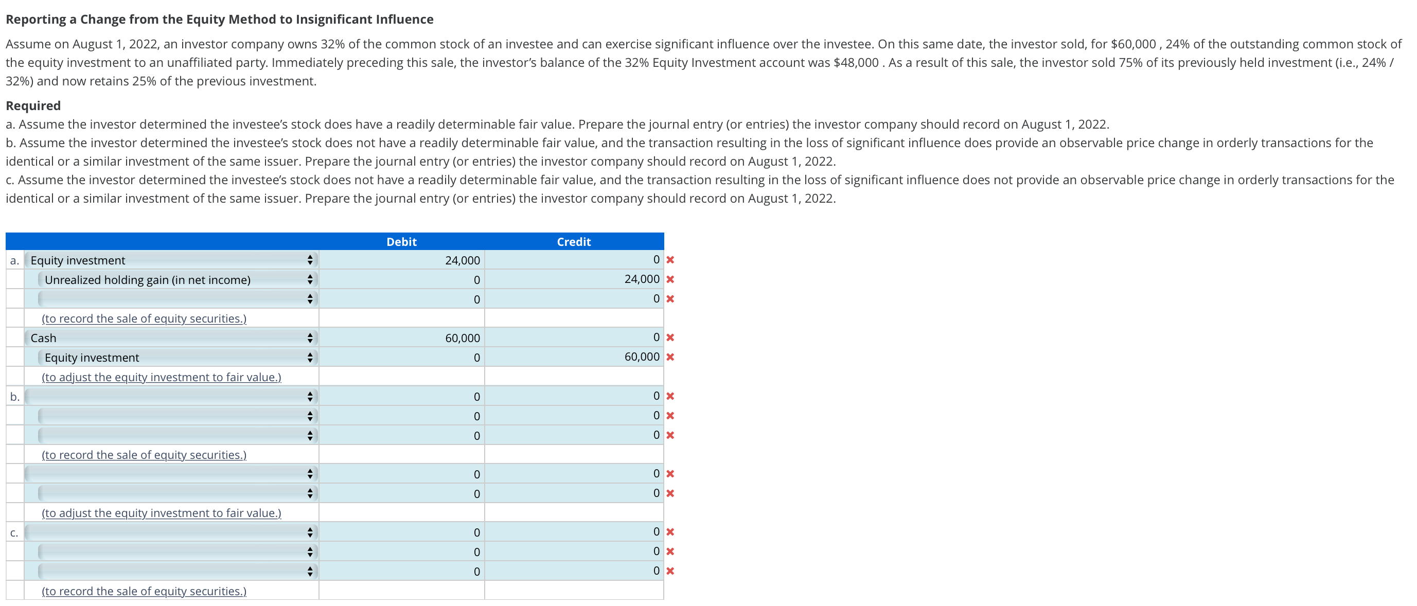 Reporting a Change from the Equity Method to Insignificant Influence 32%
