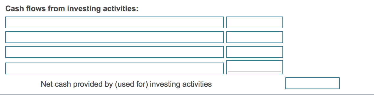 1. Prepare Fortune's statement of cash flows using the indirect method to