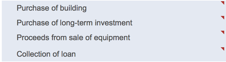 report operating activities. Include a schedule of noncash investing and financing activities.